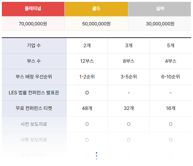 동영상